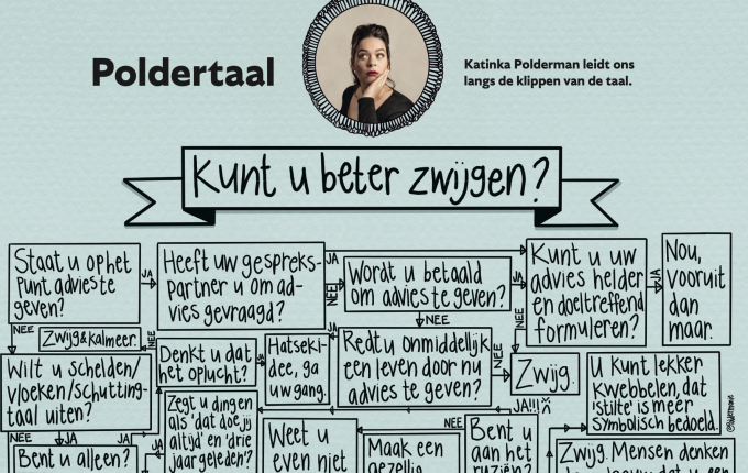 Poldertaal: Kunt u beter zwijgen?