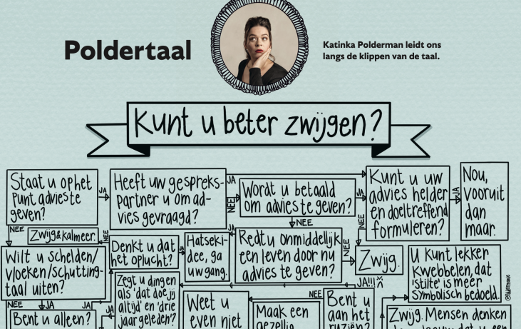 Poldertaal: Kunt u beter zwijgen?