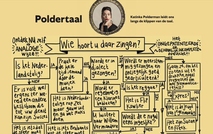 Poldertaal: Wie hoort u daar zingen?