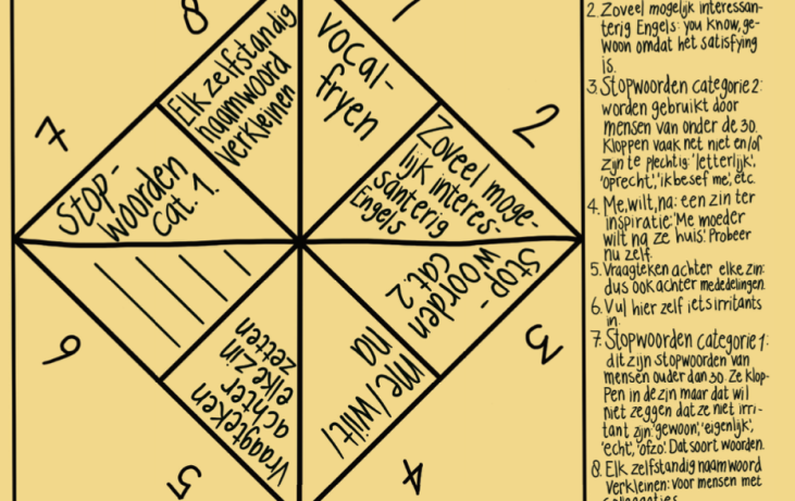Poldertaal: sensationele irritaalhapper