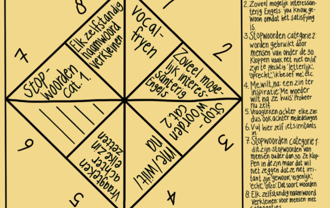 Poldertaal: sensationele irritaalhapper