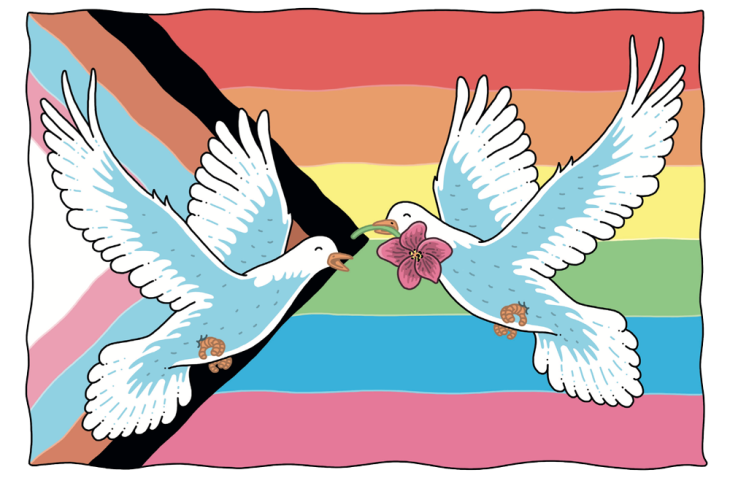 Een jong vakgebied: regenboogtaalkunde