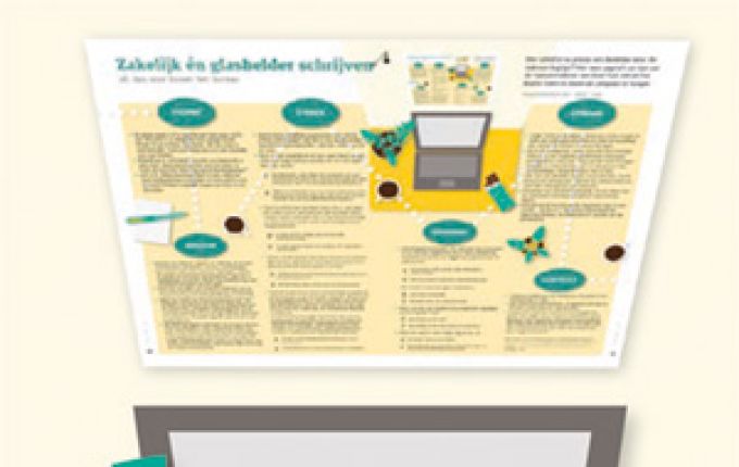 Zakelijk én glashelder schrijven: 26 tips voor boven het bureau