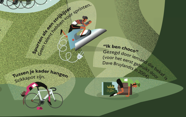 Parijs is nog ver - Wielertaal in beeld